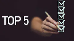 March 2026 top content March 2026 top content