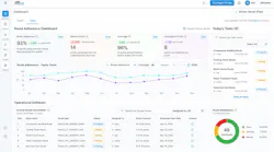 pr_ue_one_route_dashboard pr_ue_one_route_dashboard