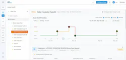 pr_ue_one_asset_health_timeline pr_ue_one_asset_health_timeline