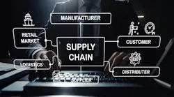 The Industrial Science Report The Industrial Science Report