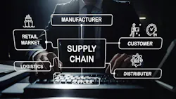 The Industrial Science Report The Industrial Science Report