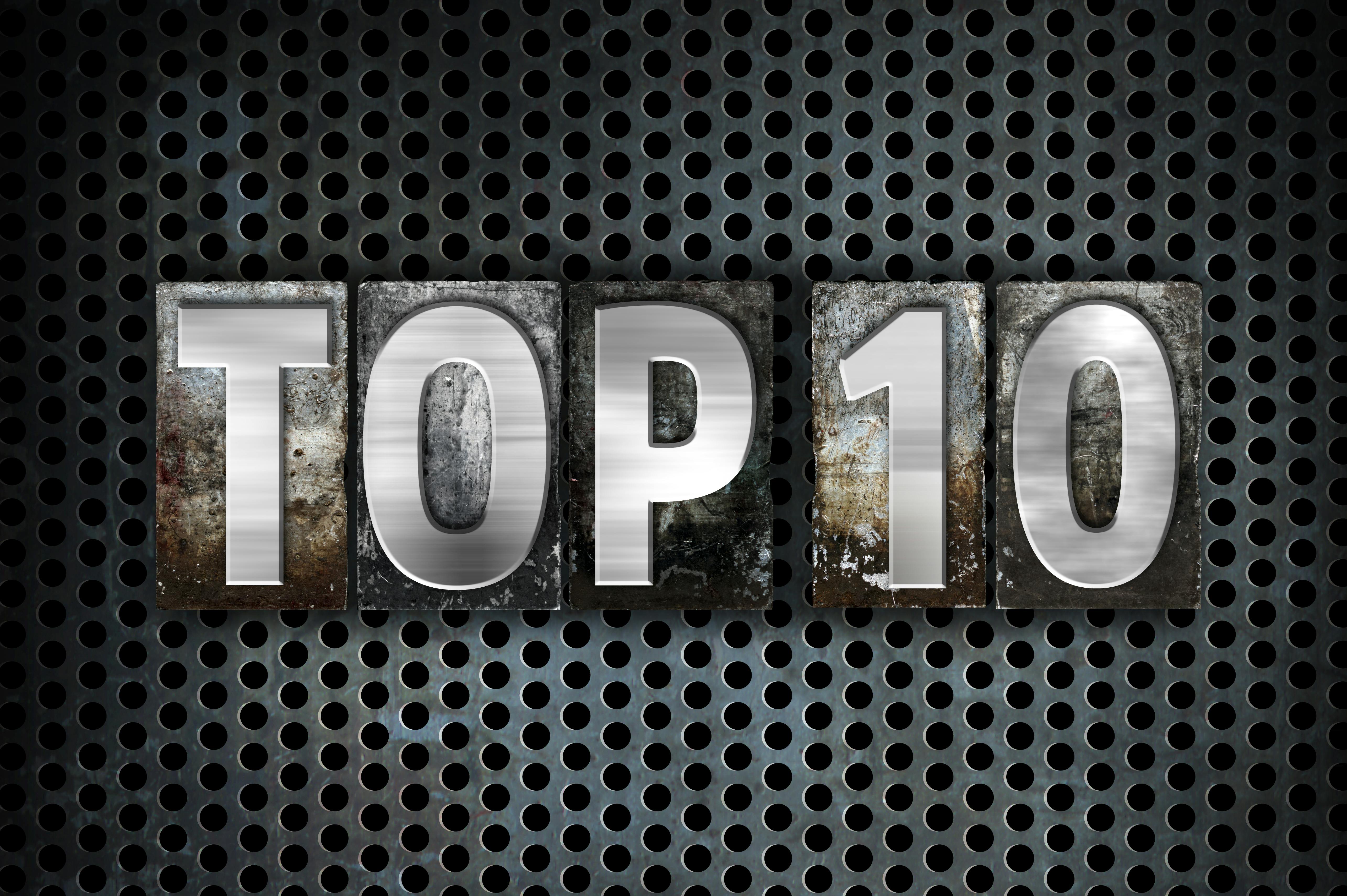 10 non-negotiables for a reliability culture