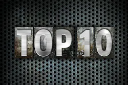 10 non-negotiables for a reliability culture 10 non-negotiables for a reliability culture