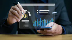 How maintenance leading indicators improve OEE, cost per unit, and EBITDA