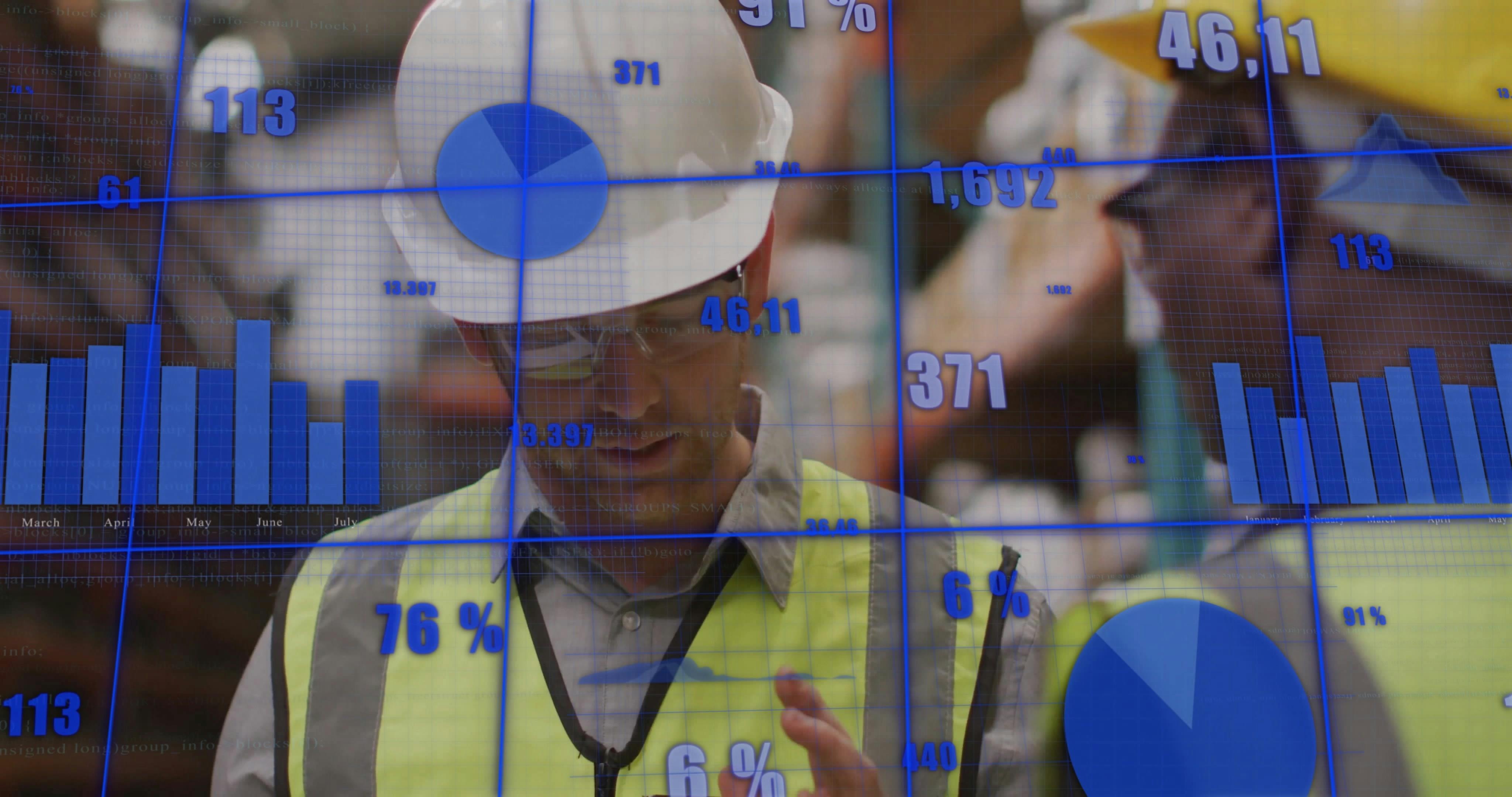 Quiz: Is your reliability strategy focused on the right actions?