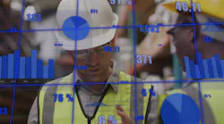 Quiz: Is your reliability strategy focused on the right actions?